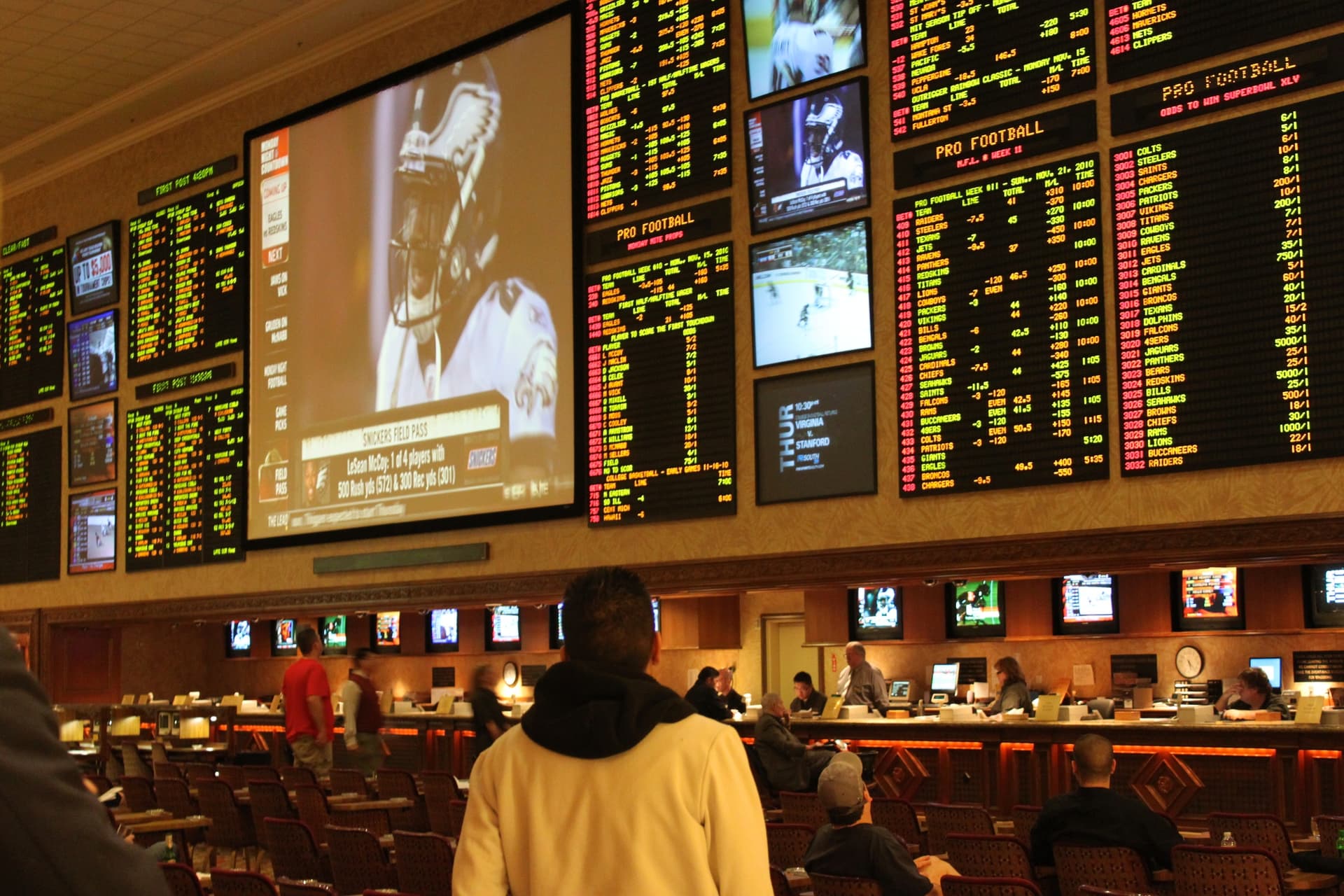 Current Status and Future Prospects of Texas Sports Betting