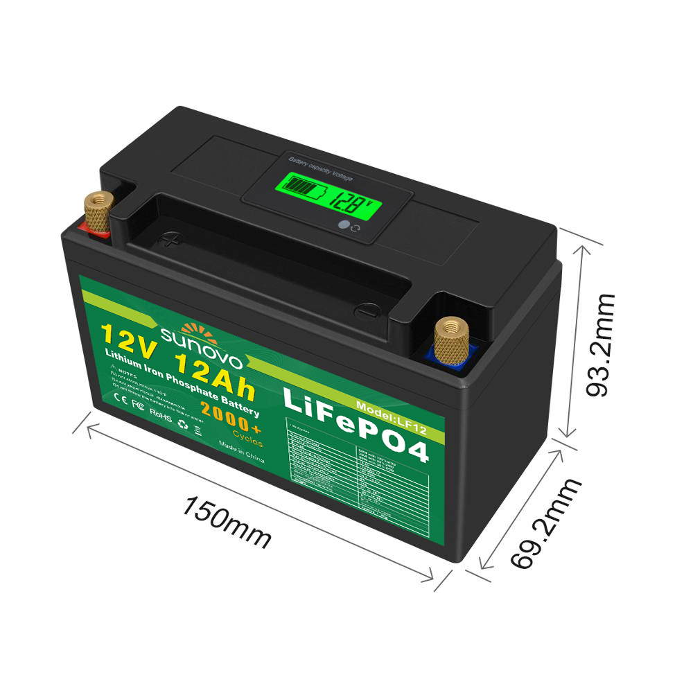 Guide to Lifepo4 Battery Price and Cost Savings Tips