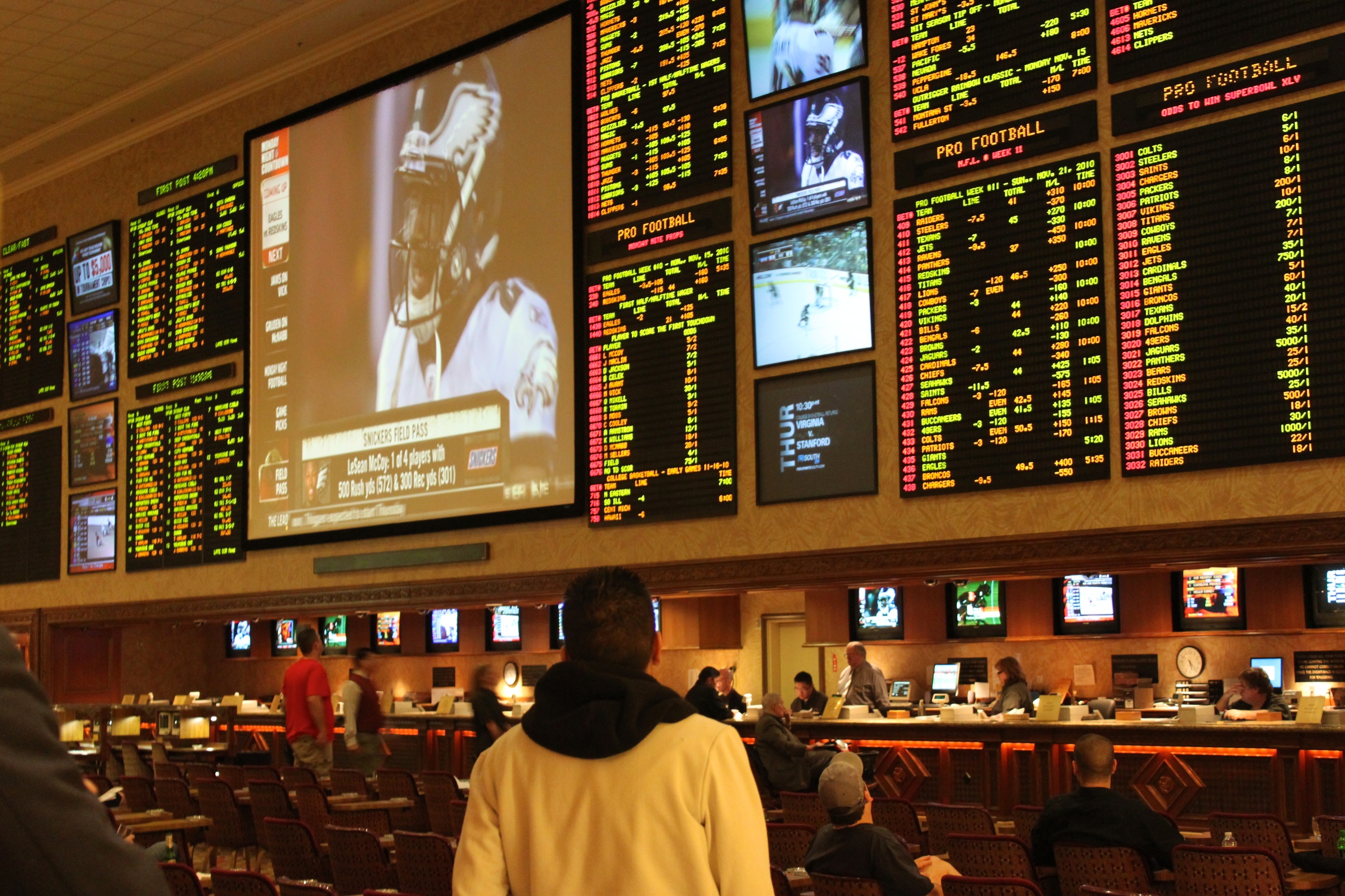 Current Status and Future Prospects of Texas Sports Betting