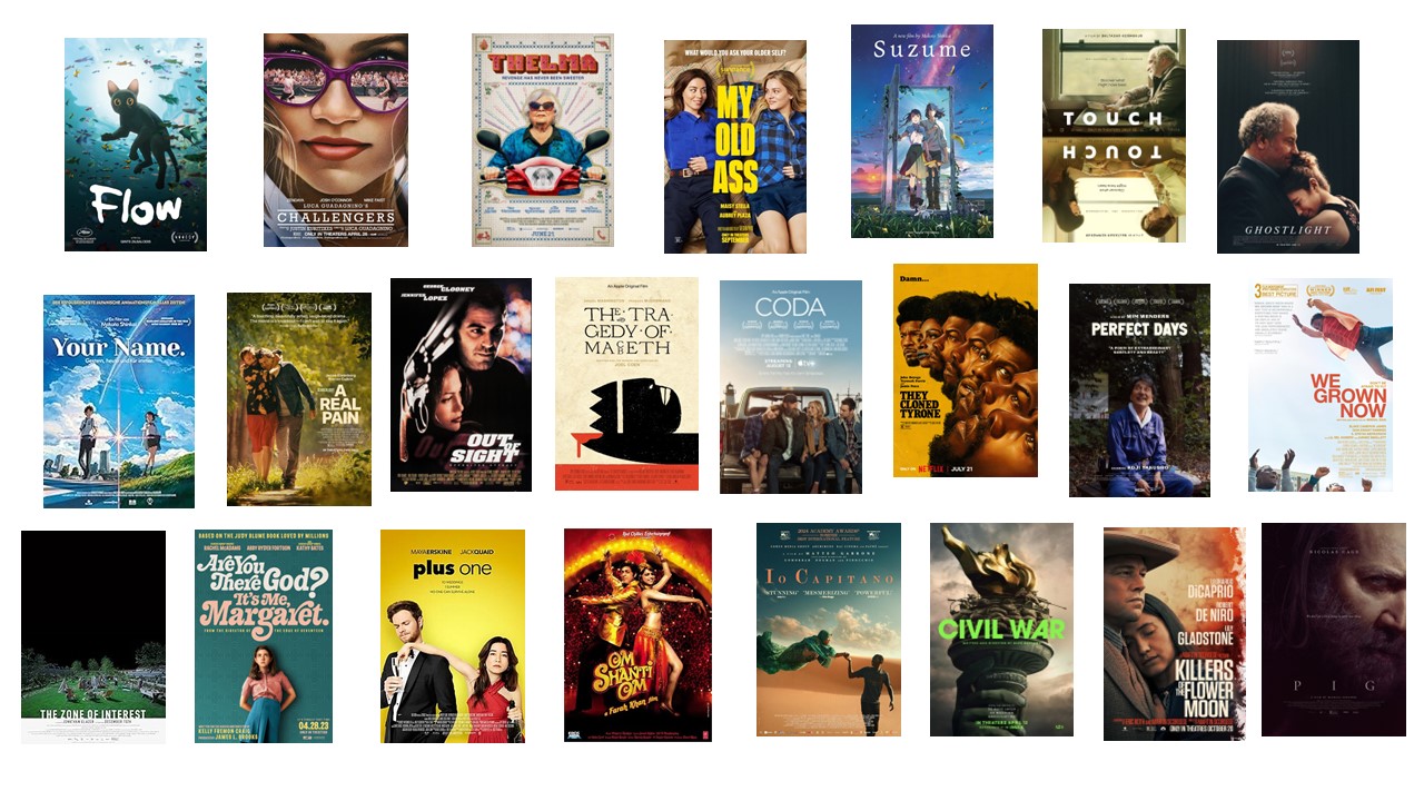 ดูหนัง คุณภาพเสียงดี ภาพชัด ดูเพลินทุกตอน ที่ Movie24HD